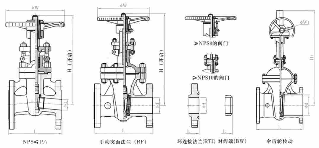 ֣߷բclass150class300