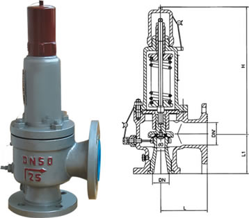 沈阳郑高阀门液化气安全阀 沈阳郑高阀门液化气安全阀