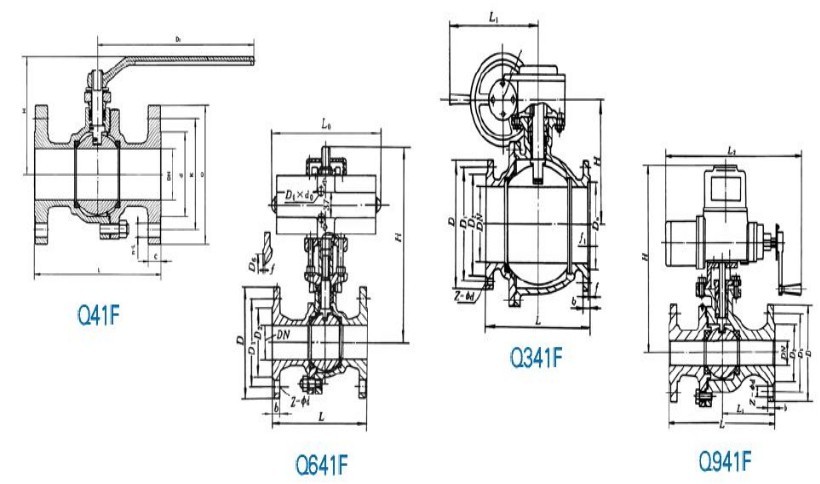 沈阳郑高阀门Q941F 型 PN16~PN63 浮动软密封电动球阀 沈阳郑高阀门Q941F 型 PN16~PN63 浮动软密封电动球阀