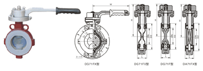 沈阳郑高阀门调节型四氟密封蝶阀D41F、D71F 型 PN10~PN40 沈阳郑高阀门调节型四氟密封蝶阀D41F、D71F 型 PN10~PN40