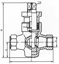 三通内螺纹旋塞阀 三通内螺纹旋塞阀