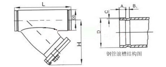 沈阳郑高阀门沟槽式卡箍Y型过滤器 沈阳郑高阀门沟槽式卡箍Y型过滤器