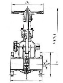 Z44T、Z44W、Z44H 型 PN10、PN16 铁制平行式双闸板闸阀沈阳郑高阀门 Z44T、Z44W、Z44H 型 PN10、PN16 铁制平行式双闸板闸阀沈阳郑高阀门